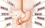 有胃病的人，应先改掉以下恶习